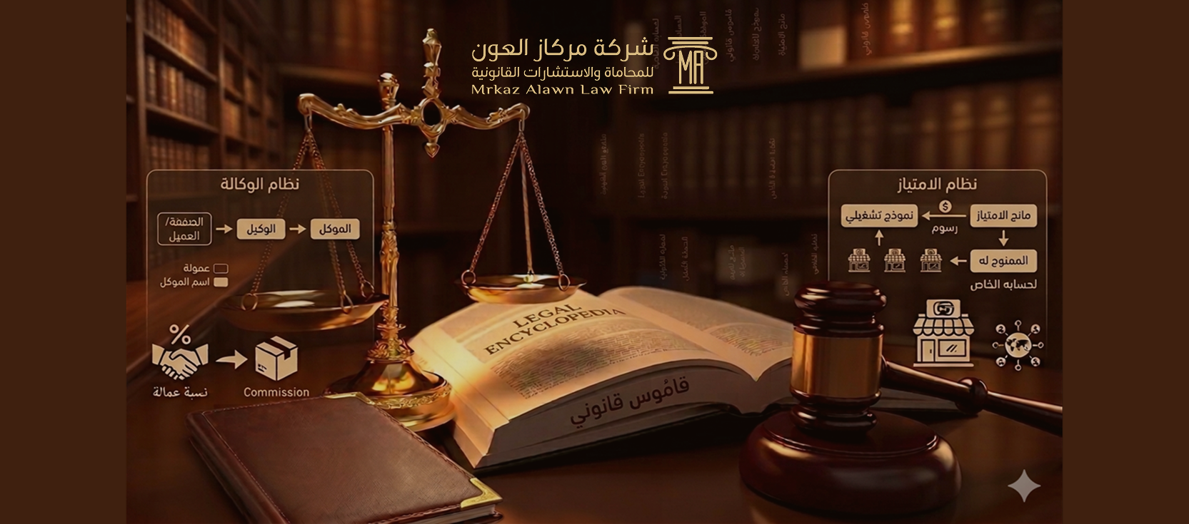 الفرق بين الوكالة التجارية والامتياز التجاري
